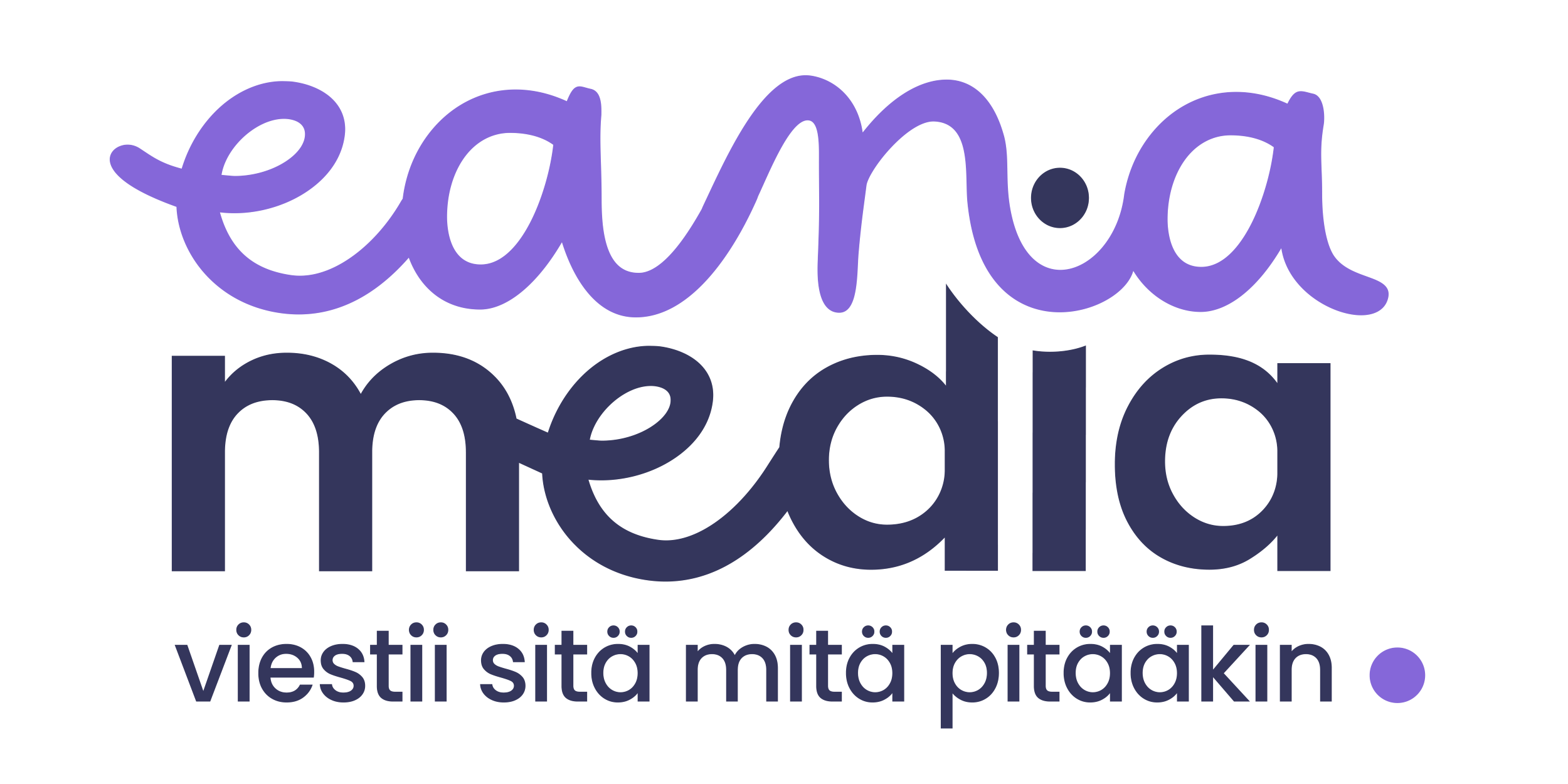 eanamedia viestii sitä mitä pitääkin.